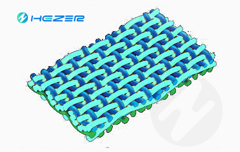 1.5-ply paper forming fabric structure close-up - half-layer composite weave process